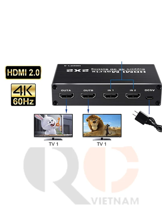 Bộ Matrix HDMI